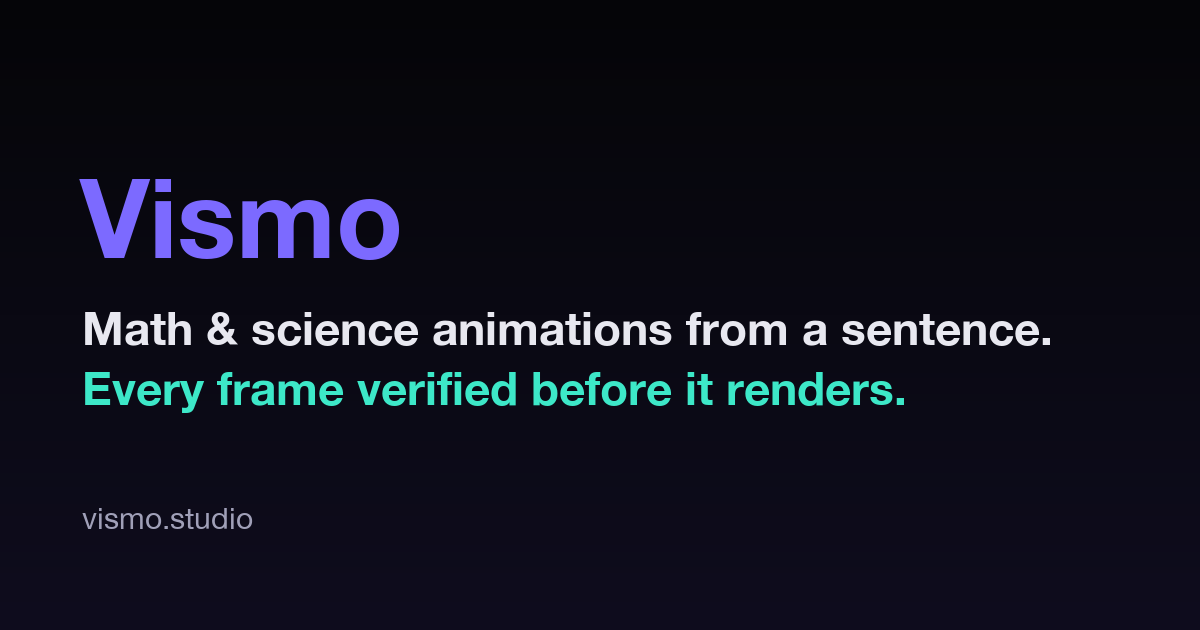 Screenshot of Vismo, Turn a math or science idea into a narrated animation